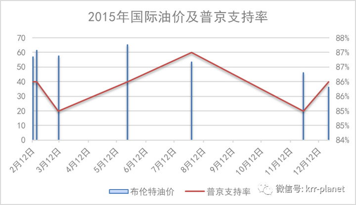 突发油价狂飙，美国宣布新制裁，市场震动！