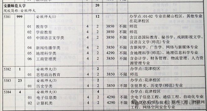 2024新澳天天资料免费大全-精选解释解析落实