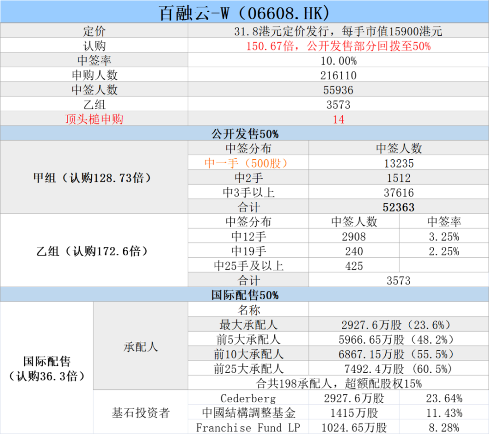 香港澳门今晚开奖结果-精选解释解析落实