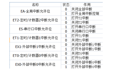 2024全年資料免費大全-精选解释解析落实