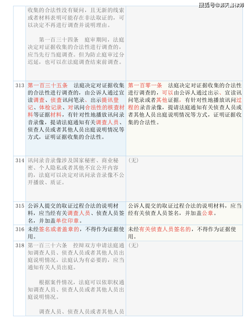 22324cnm濠江论坛-词语释义解释落实