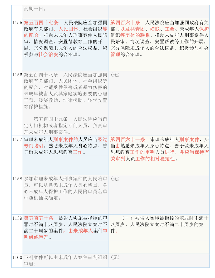 澳门六和彩资料查询2024年免费查询01-365期-精选解释解析落实