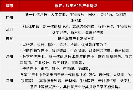 新澳好彩免费资料查询最新-精选解释解析落实