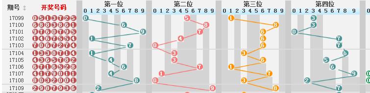 新澳门彩历史开奖结果走势图-词语释义解释落实