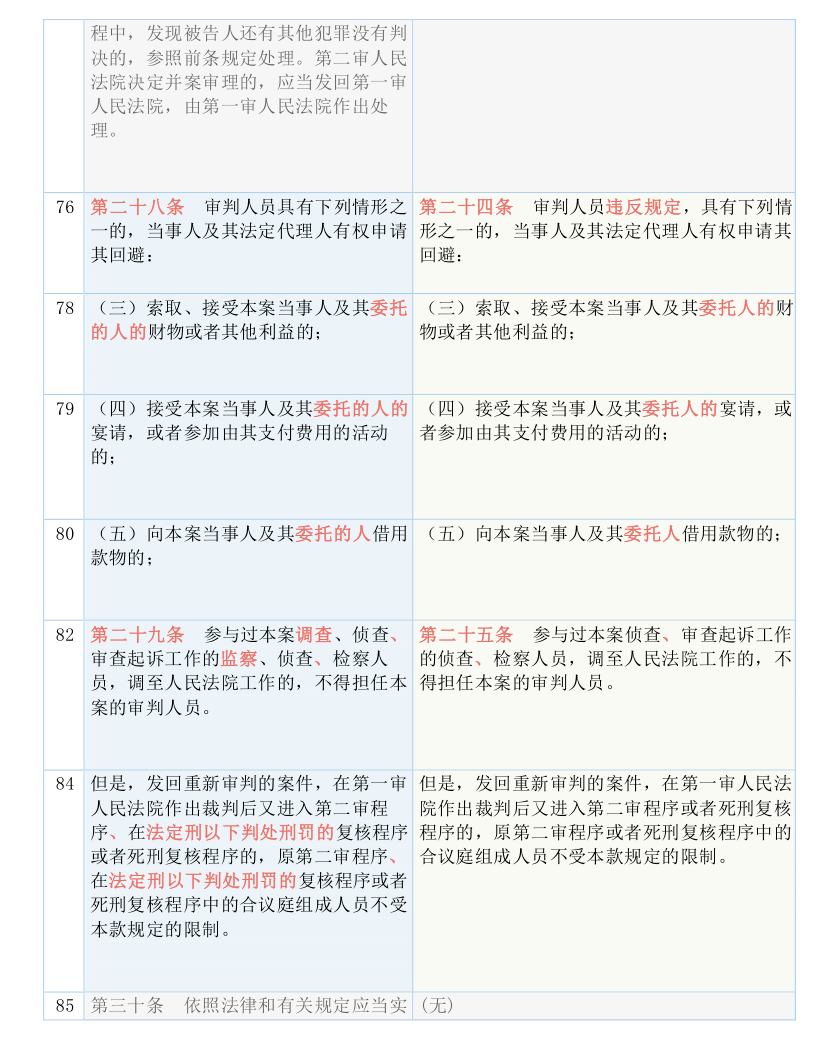 香港本港台最快开奖报码室-精选解释解析落实