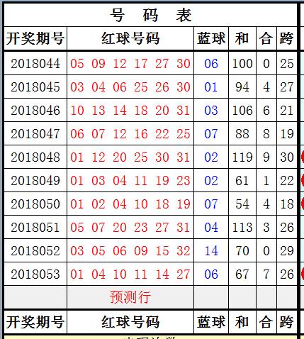 48449最快开奖记录查询结果-精选解释解析落实