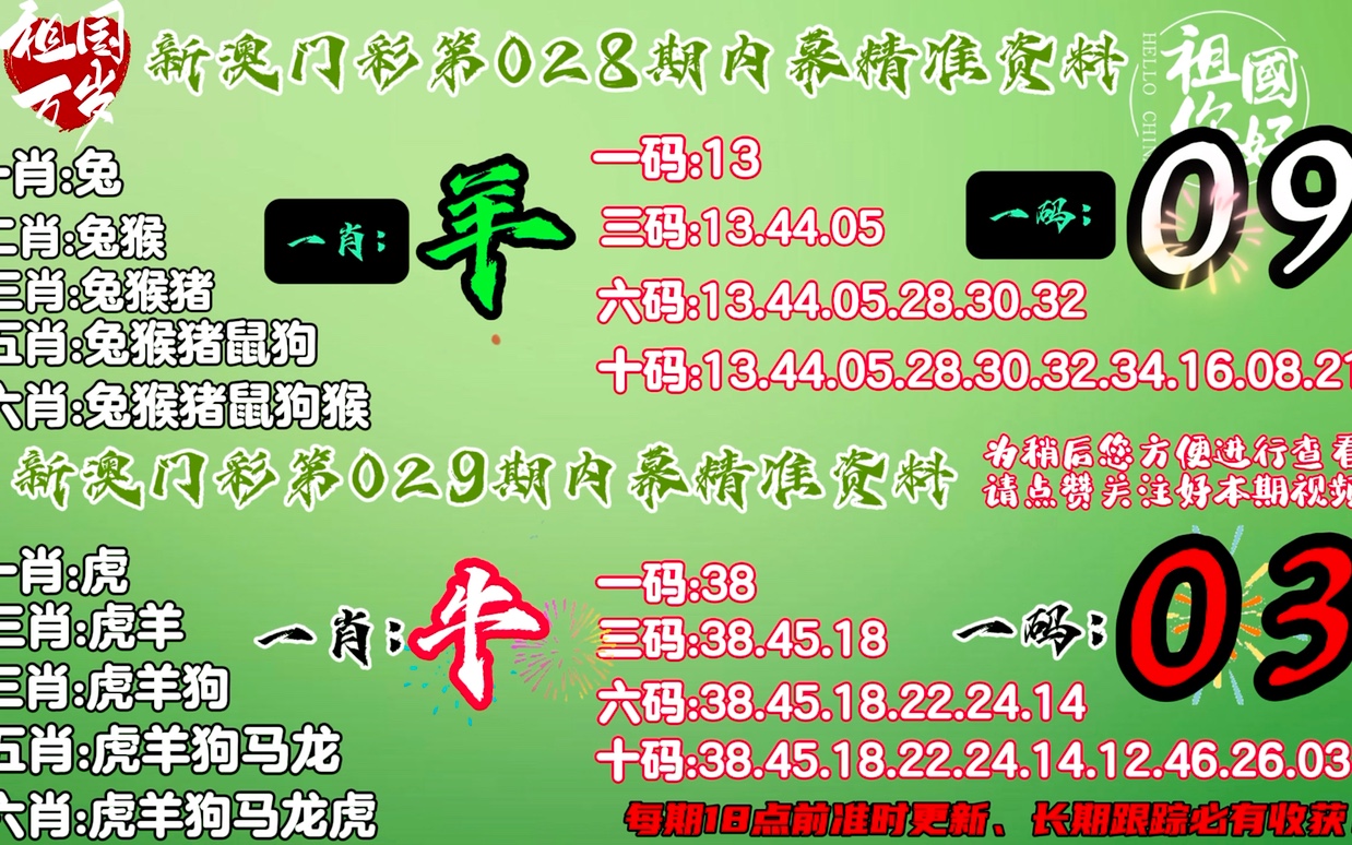 最准一肖100%中一奖-精选解释解析落实