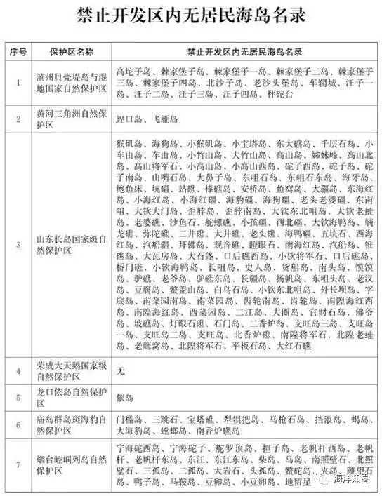 澳门六开奖结果2024开奖记录查询十二生肖排-词语释义解释落实