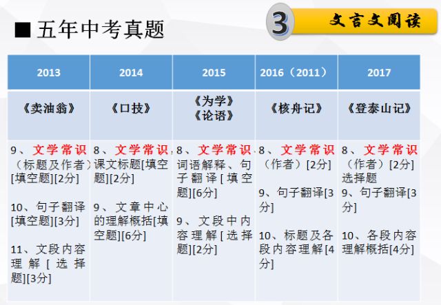 新澳天天开奖免费资料查询-词语释义解释落实