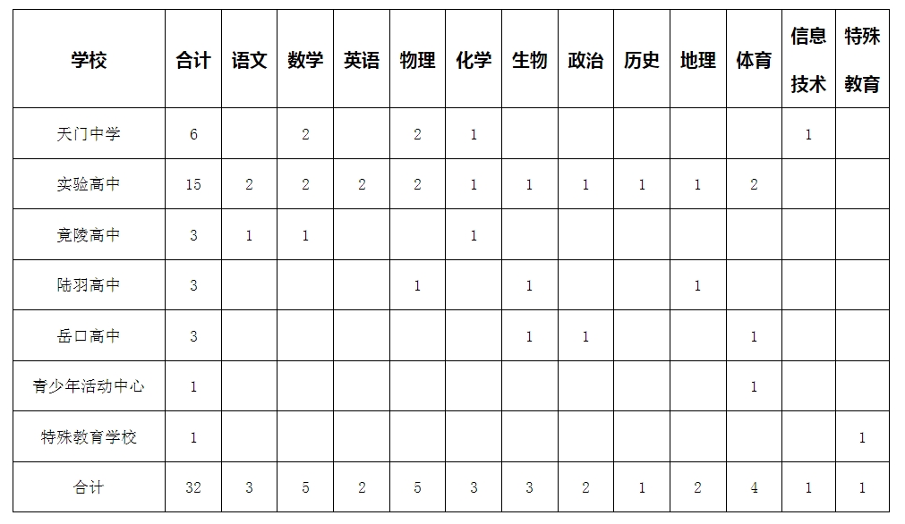 澳门彩开奖结果2024开奖记录-词语释义解释落实