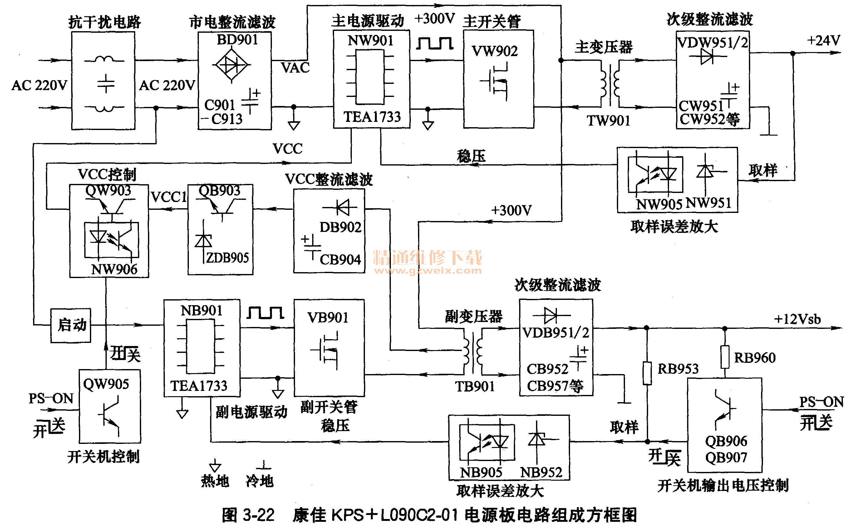 2024年正版免费天天开彩-精选解释解析落实