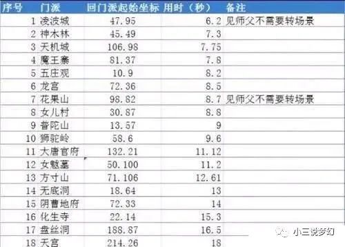 新门内部资料精准大全更新章节列表-精选解释解析落实