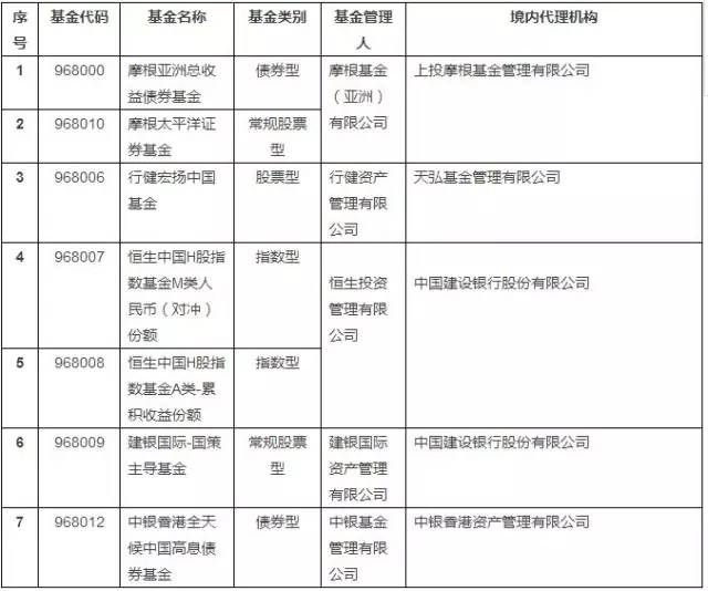 香港4777777开奖记录-精选解释解析落实