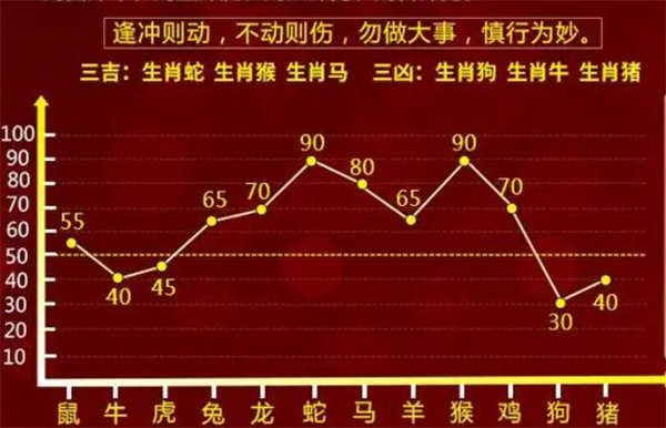 最准一肖一码100精准的评论-词语释义解释落实