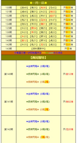 2024年澳门管家婆三肖100%-精选解释解析落实